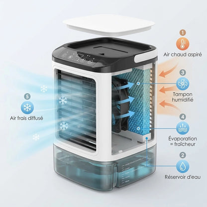 Climatiseur Rafraichisseur Portable BEK 2.0